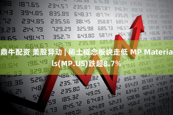 鼎牛配资 美股异动 | 稀土概念板块走低 MP Materials(MP.US)跌超8.7%